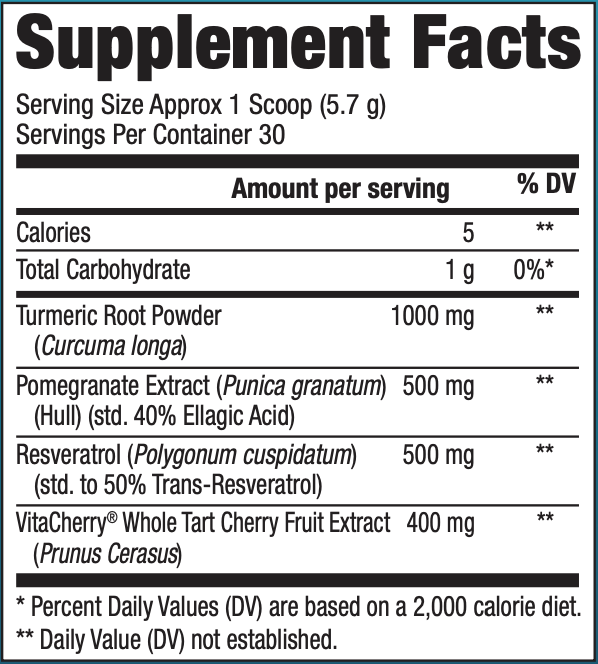 RELIEF- Support for Pain and Inflammation
